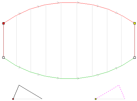 Sweep between spans 2D